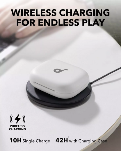 Handsfree Bluetooth Anker SoundCore AeroFit 2, TWS, Wit A3874G21