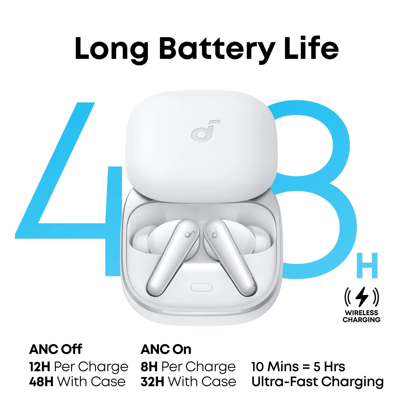 Handsfree Bluetooth Anker SoundCore Liberty 5, TWS, ANC, Wit A3957G21