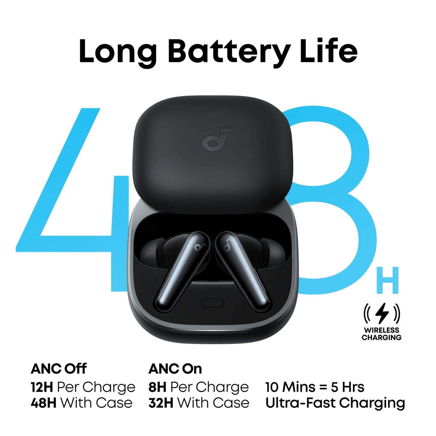 Handsfree Bluetooth Anker SoundCore Liberty 5, TWS, ANC, Zwart A3957G11