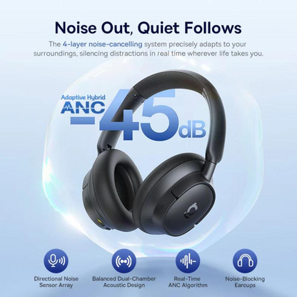 Kit mains libres Bluetooth Baseus Bass BH1 NC, MultiPoint, A2DP, ANC, Noir A0203703