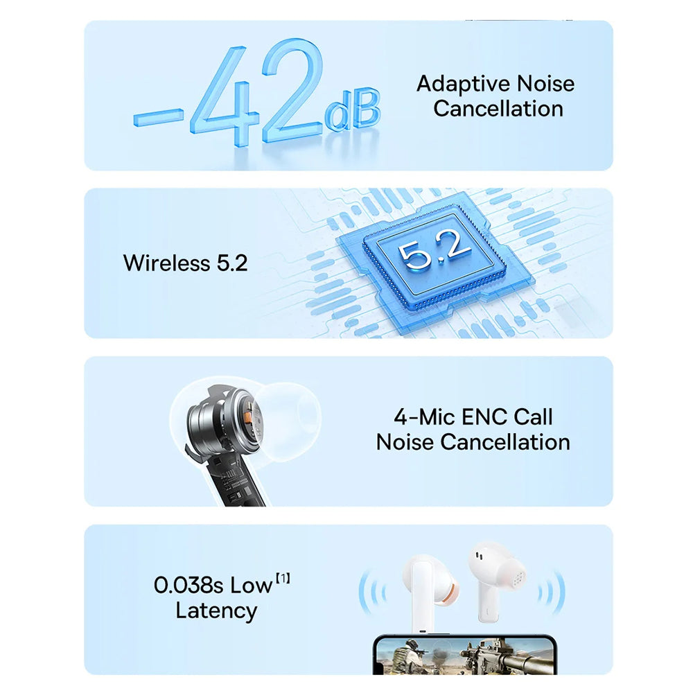 Handsfree Bluetooth Baseus Bowie M2, TWS, Wit A00024000221-Z1