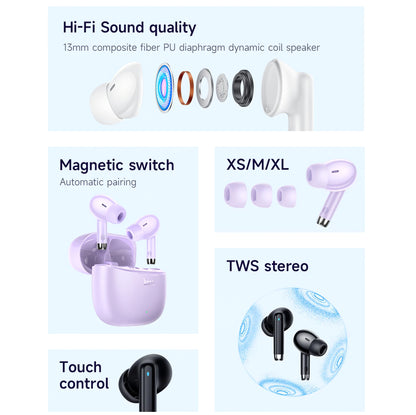 Bluetooth Handsfree HOCO EQ2, TWS, Mov 