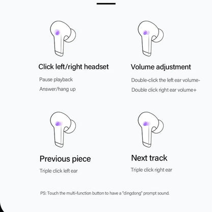 Handsfree Bluetooth Lenovo ThinkPlus LP5, TWS, Weiß
