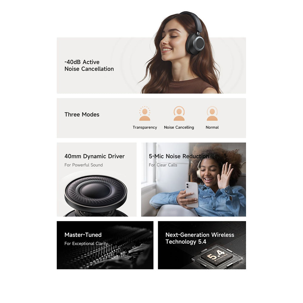 Handsfree Bluetooth McDodo HP-5820 T03, A2DP, ANC, Schwarz