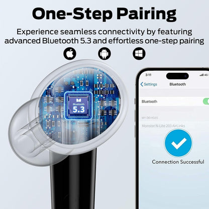 Bluetooth-Freisprecheinrichtung Monster N-Lite 203 AirLinks, TWS, Schwarz
