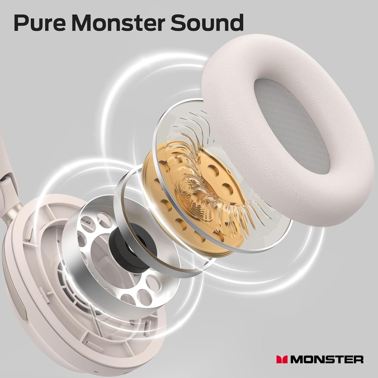 Bluetooth-Headset Monster Persona 3rd, MultiPoint, A2DP, ANC, Weiß