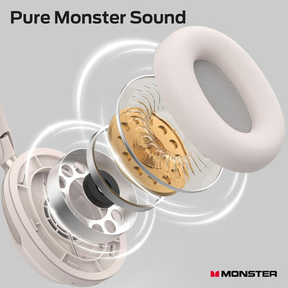 Bluetooth-Headset Monster Persona 3rd, MultiPoint, A2DP, ANC, Weiß