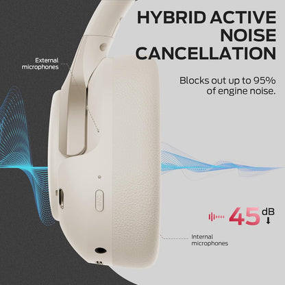 Bluetooth-Headset Monster Persona 5th, MultiPoint, A2DP, ANC, Weiß