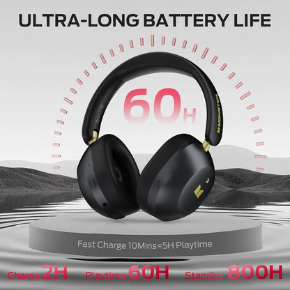 Bluetooth Handsfree Monster Persona 6th, MultiPoint, A2DP, ANC, Black