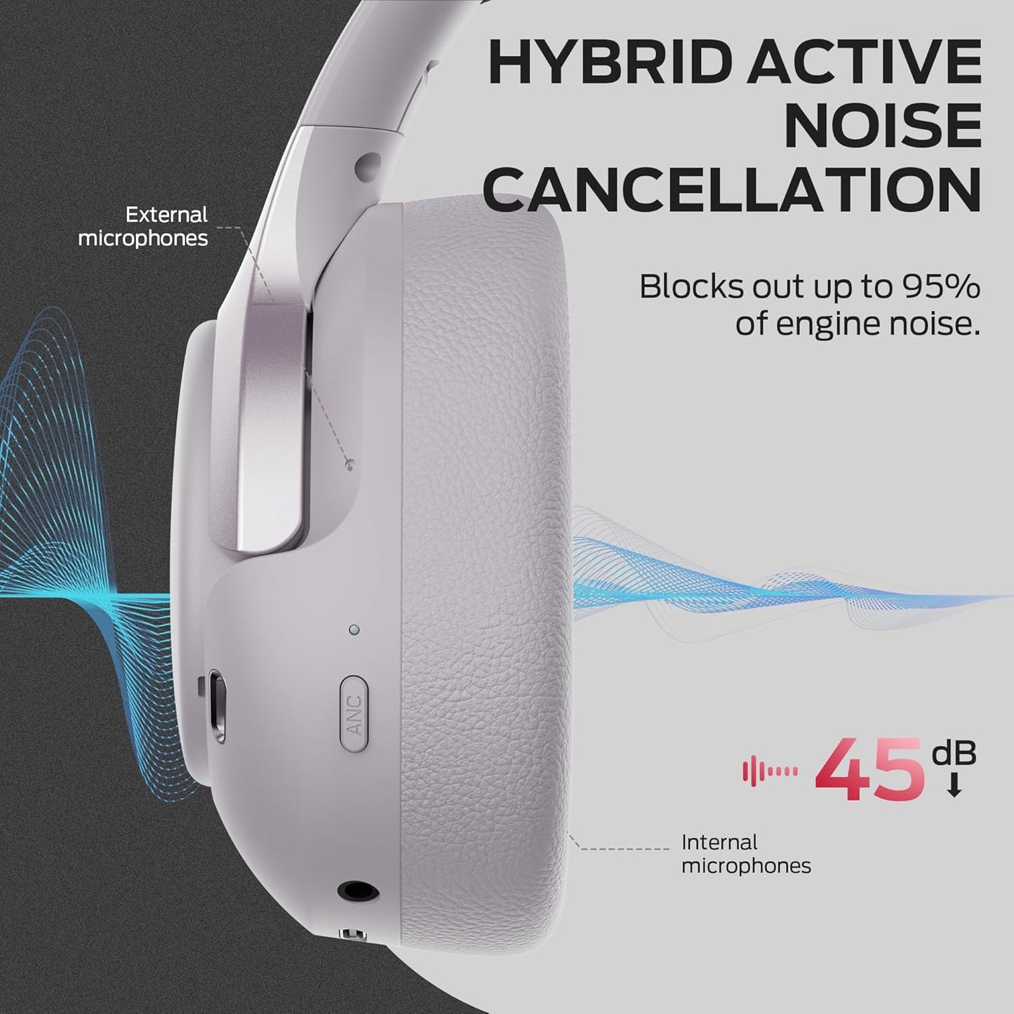 Bluetooth-Freisprecheinrichtung Monster Persona 5th, MultiPoint, A2DP, ANC, Blau