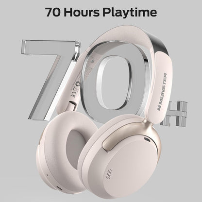 Bluetooth-Headset Monster Persona 3rd, MultiPoint, A2DP, ANC, Weiß