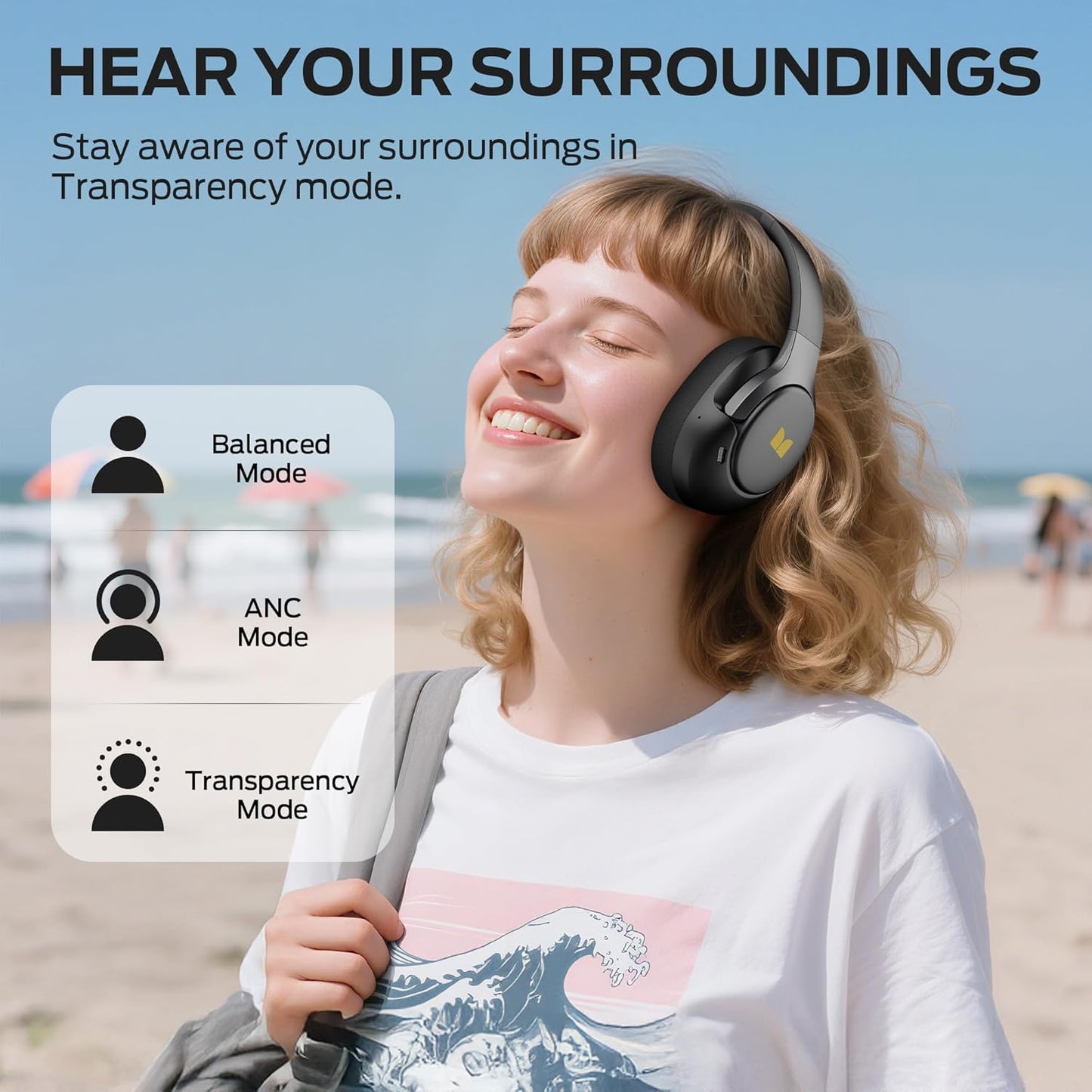 Bluetooth Handsfree Monster Persona 5th, MultiPoint, A2DP, ANC, Black