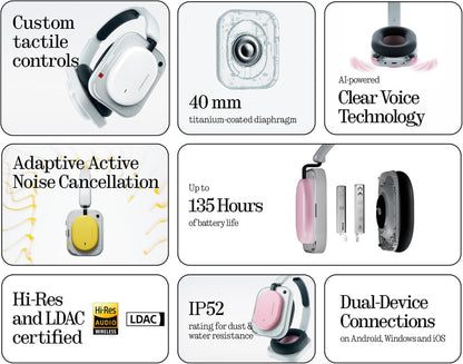 Handsfree Bluetooth Nothing Headphone (a), MultiPoint, A2DP, ANC, Schwarz