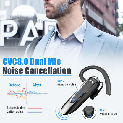 Kit mains libres Bluetooth Techsuit CB2 AirTalk, A2DP, Noir