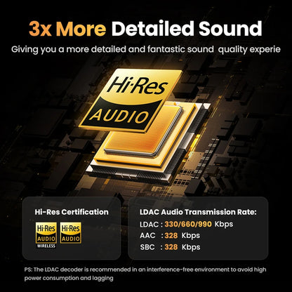 Handsfree Bluetooth UGREEN HiTune H6 Pro WS203, TWS, ANC, Wit