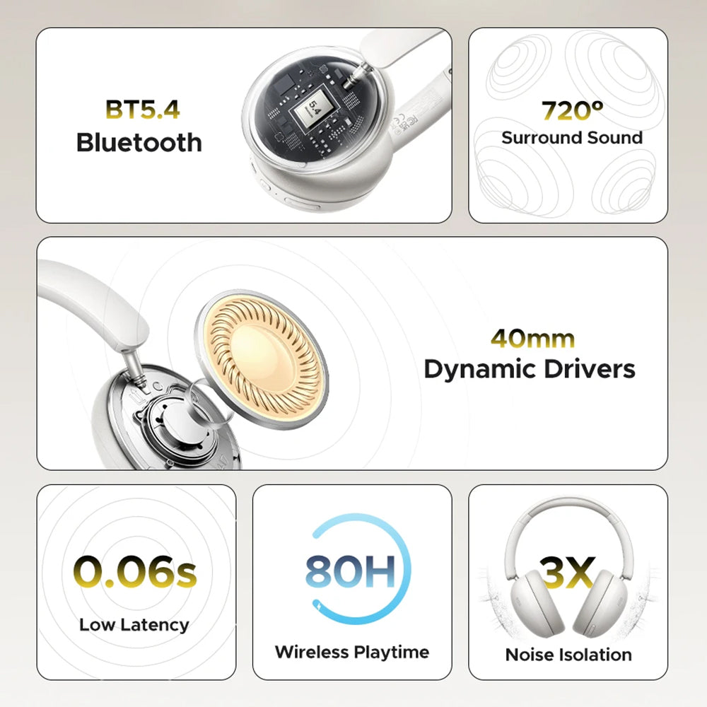 Kit mains libres Bluetooth UGREEN HiTune Max 2 HP205, MultiPoint, A2DP, ANC, Noir