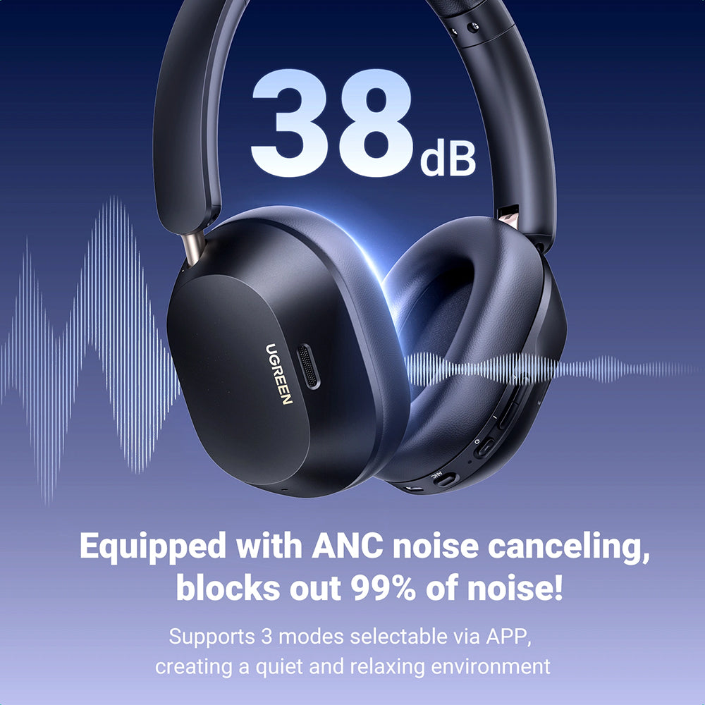 Handsfree Bluetooth UGREEN HiTune Max5C HP203, A2DP, ANC, Blauw