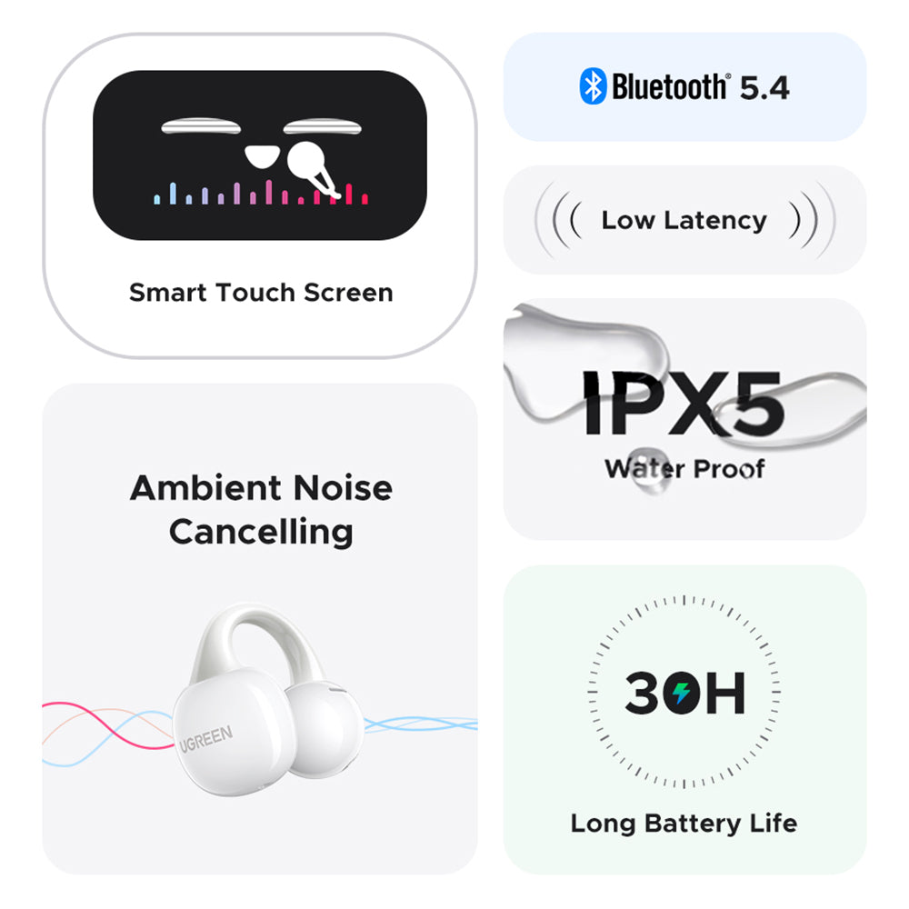 Handsfree Bluetooth UGREEN S6 ClipBuds Magic WS208, TWS, Wit