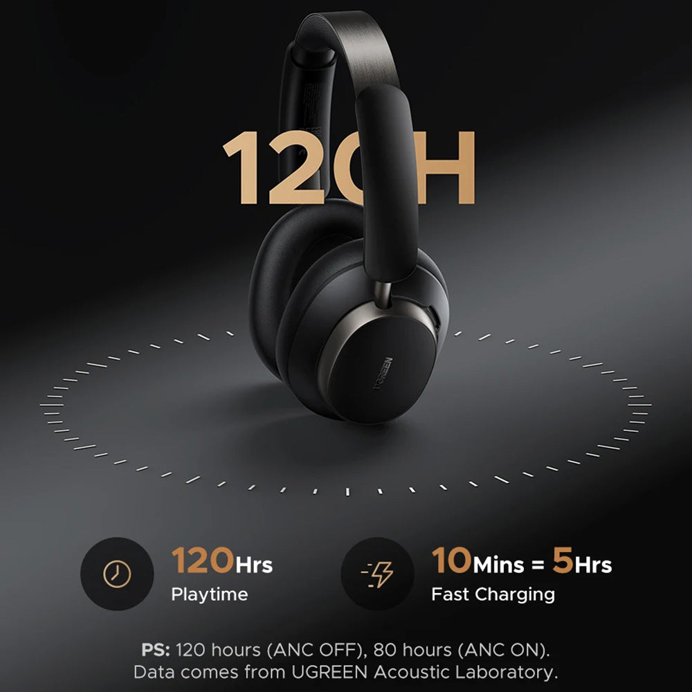 Handsfree Bluetooth UGREEN Studio Pro HP206, A2DP, ANC, Zwart