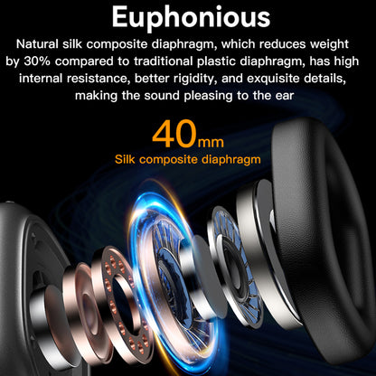 Handsfree Bluetooth Yesido EP05, A2DP, ANC, Zwart
