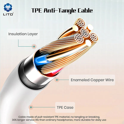 Handsfree USB-C Lito LF01T, 1.2m, Wit