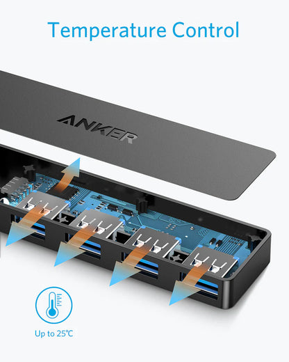 Anker USB-hub, 4 x USB-A 3.0, zwart A7516016 