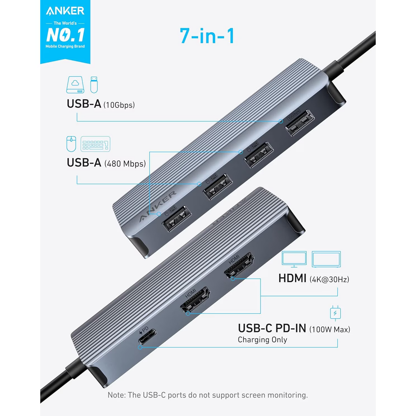 Hub USB-C Anker, 1 x USB-A 3.2 - 3 x USB-A - 1 x USB-C - 2 x HDMI, Gris A83740A2