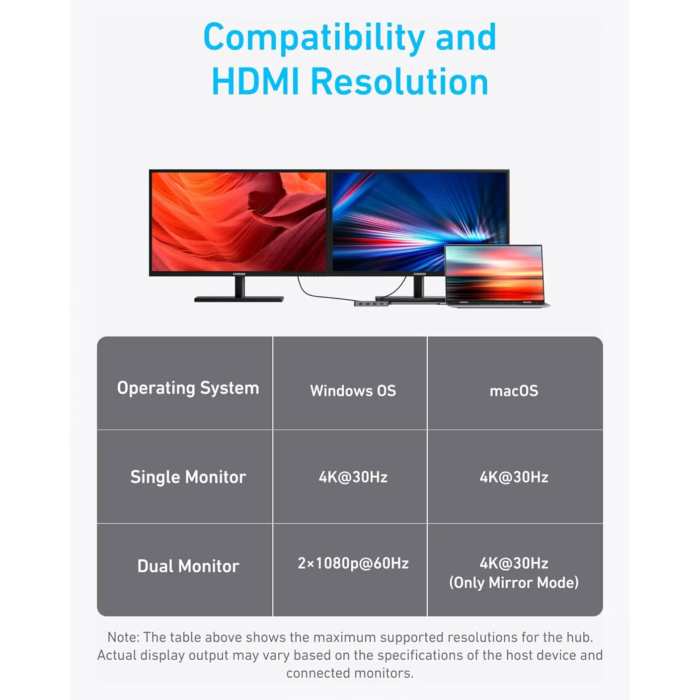 Hub USB-C Anker, 1 x USB-A 3.2 - 3 x USB-A - 1 x USB-C - 2 x HDMI, Gris A83740A2