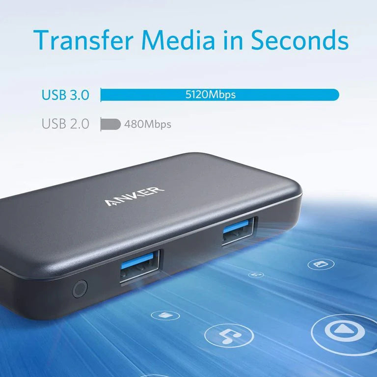 Hub USB-C Anker, 2 x USB-A 3.0 - 1 x HDMI - 1 x SD - 1 x microSD, Schwarz A8334HA1