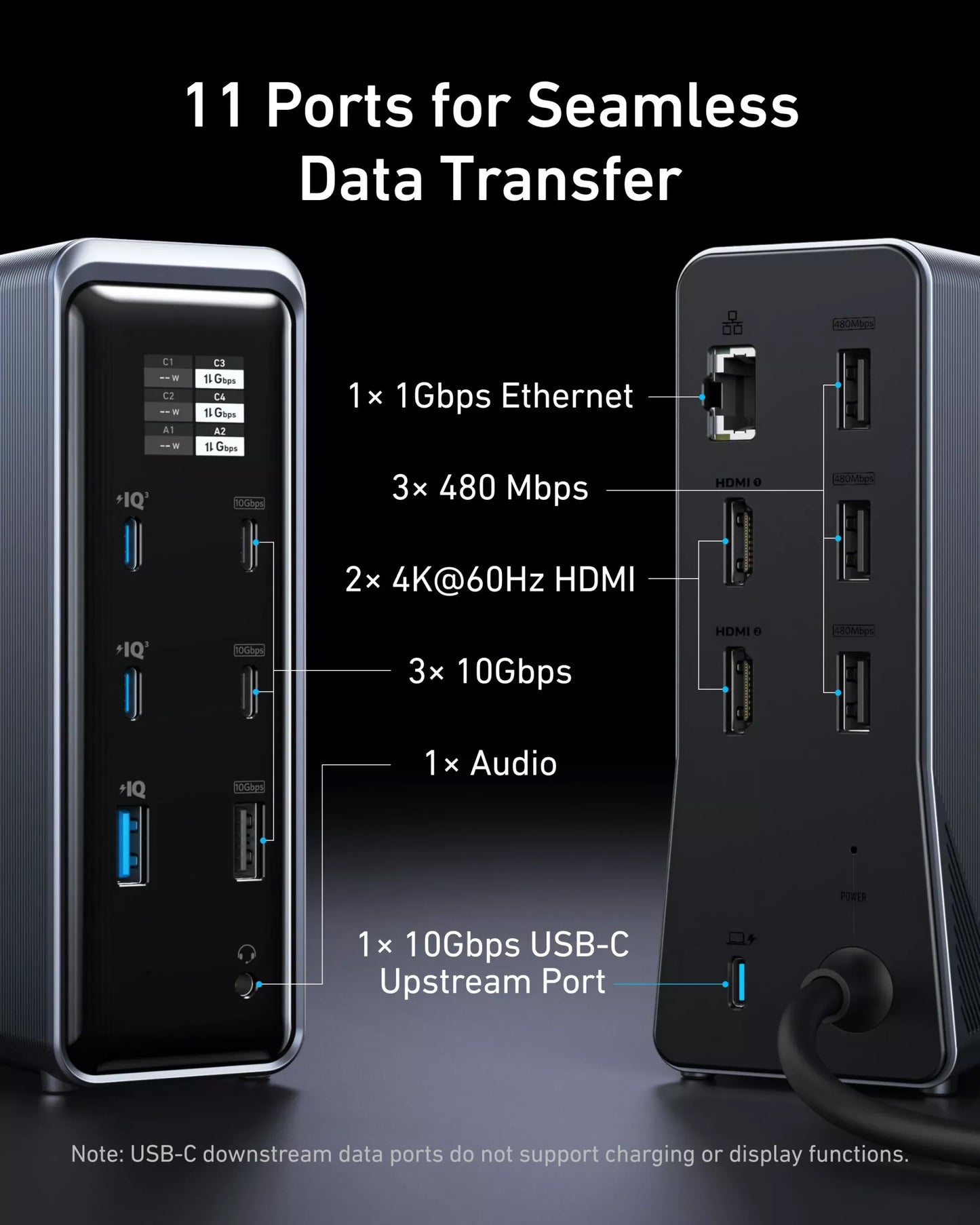 Hub USB-C Anker Prime 737, 2 x USB-A 3.0 - 3 x USB-A - 5 x USB-C - 2 x HDMI - 1 x Jack 3.5mm - 1 x RJ45, Zwart A83B63A1