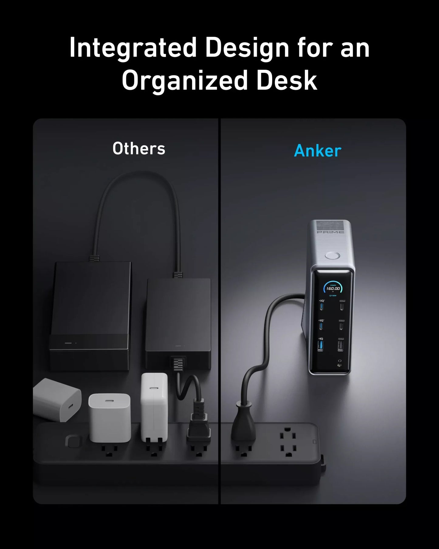 Hub USB-C Anker Prime 737, 2 x USB-A 3.0 - 3 x USB-A - 5 x USB-C - 2 x HDMI - 1 x Jack 3.5mm - 1 x RJ45, Zwart A83B63A1