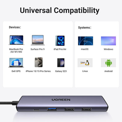 UGREEN CM478 USB-C Hub, 1 x USB-A 3.0 - 2 x USB-A - 1 x USB-C - 1 x HDMI, Gray