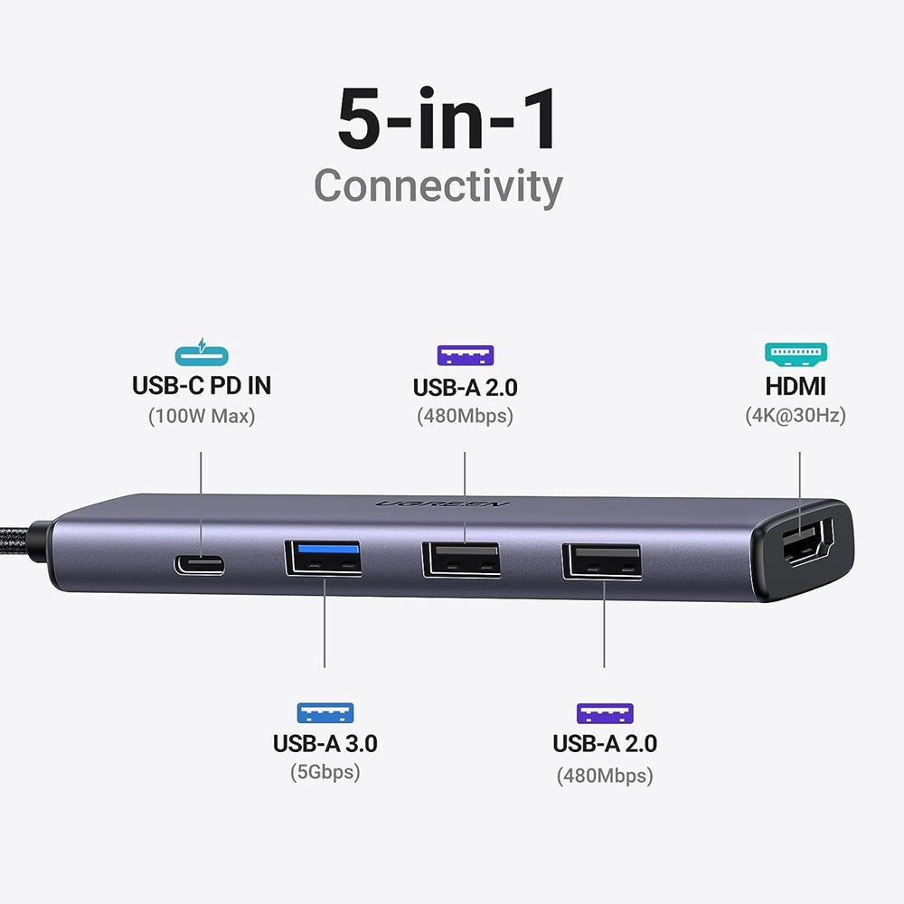UGREEN CM478 USB-C Hub, 1 x USB-A 3.0 - 2 x USB-A - 1 x USB-C - 1 x HDMI, Gray
