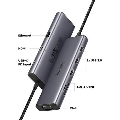 Hub USB-C UGREEN CM498 (15600), 3 x USB-A 3.0 - 1 x USB-C - 1 x HDMI - 1 x VGA - 1 x RJ45 - 1 x SD - 1 x microSD, Gri
