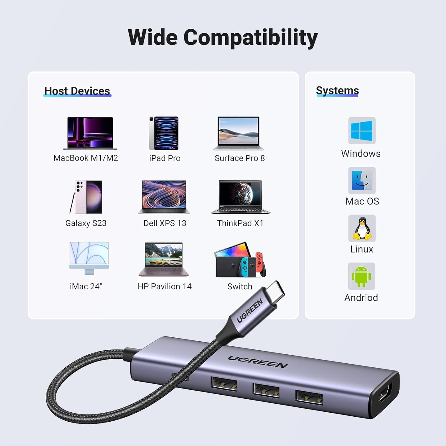 UGREEN CM511 USB-C Hub, 3 x USB-A 3.0 - 1 x USB-C - 1 x HDMI, Gray