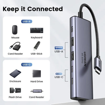 Hub USB-C UGREEN CM511 (35999), 2 x USB-A 3.2 - 3 x USB-C - 1 x HDMI, Gris