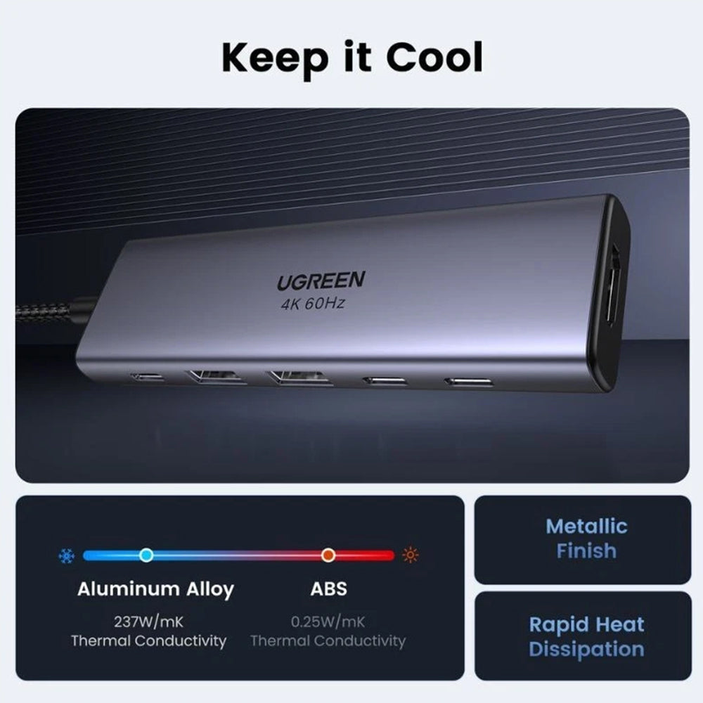 Hub USB-C UGREEN CM511 (35999), 2 x USB-A 3.2 - 3 x USB-C - 1 x HDMI, Gris