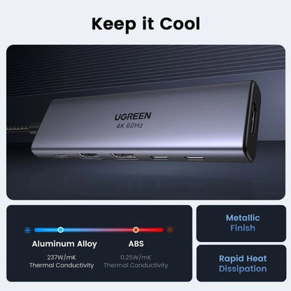 Hub USB-C UGREEN CM511 (35999), 2 x USB-A 3.2 - 3 x USB-C - 1 x HDMI, Gris