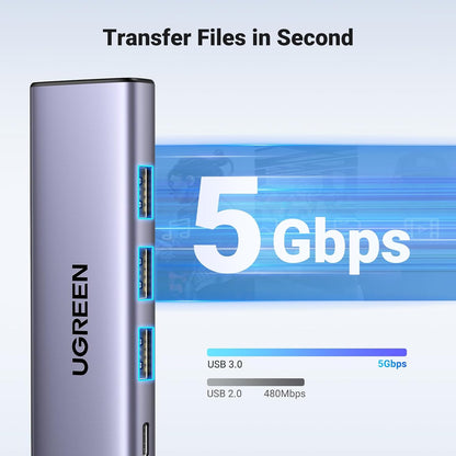 UGREEN CM511 USB-C Hub, 3 x USB-A 3.0 - 1 x USB-C - 1 x HDMI, Gray