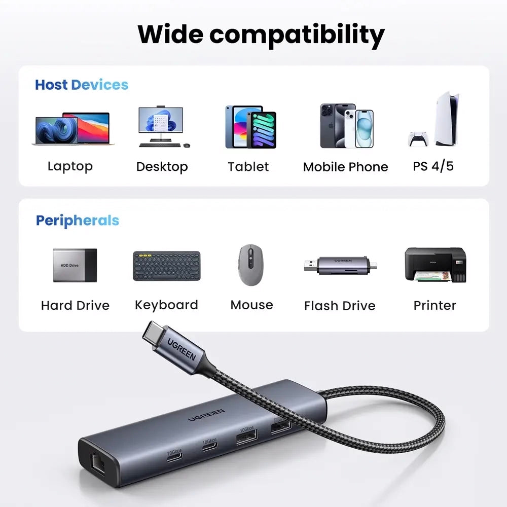 UGREEN CM512 USB-C Hub, 1 x USB-A 3.2 - 1 x USB-A - 3 x USB-C - 1 x RJ45, Gray