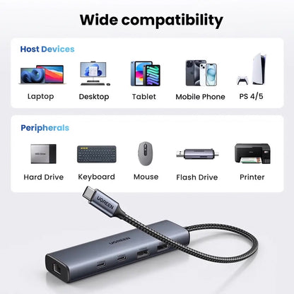 UGREEN CM512 USB-C Hub, 1 x USB-A 3.2 - 1 x USB-A - 3 x USB-C - 1 x RJ45, Gray