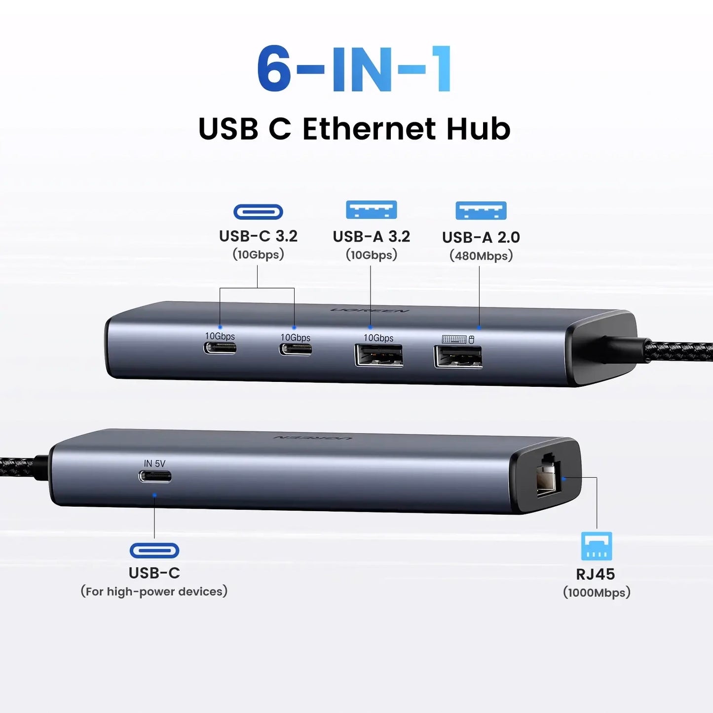 UGREEN CM512 USB-C Hub, 1 x USB-A 3.2 - 1 x USB-A - 3 x USB-C - 1 x RJ45, Gray