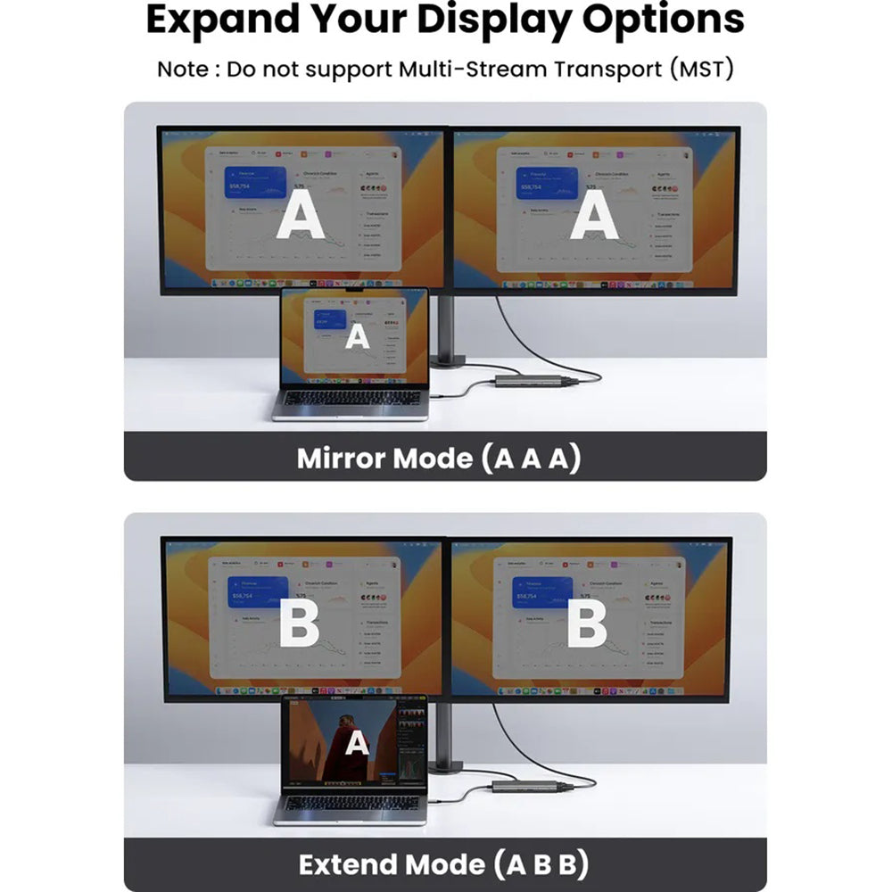 Hub USB-C UGREEN CM639 (45520), 2 x USB-A 3.2 - 3 x USB-C - 1 x HDMI - 1 x VGA - 1 x Jack 3.5mm - 1 x RJ45 - 1 x SD - 1 x microSD, Gris