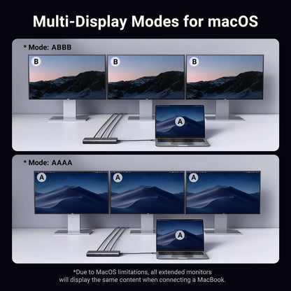 Hub USB-C UGREEN Revodok 308 CM639, 2 x USB-A 3.2 - 3 x USB-C - 1 x Display Port - 2 x HDMI, Gris