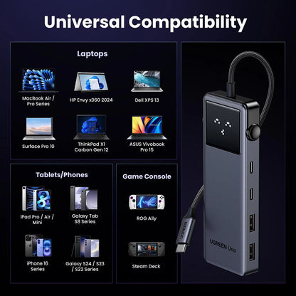 USB-C Hub UGREEN Uno (75177), 2 x USB-A 3.2 - 3 x USB-C - 1 x HDMI, Grau