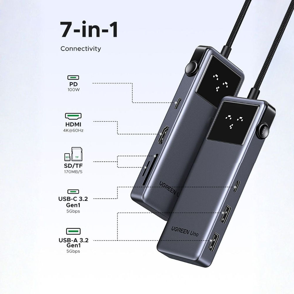 USB-C Hub UGREEN Uno (75179), 2 x USB-A - 2 x USB-C - 1 x HDMI - 1 x SD - 1 x microSD, Grau