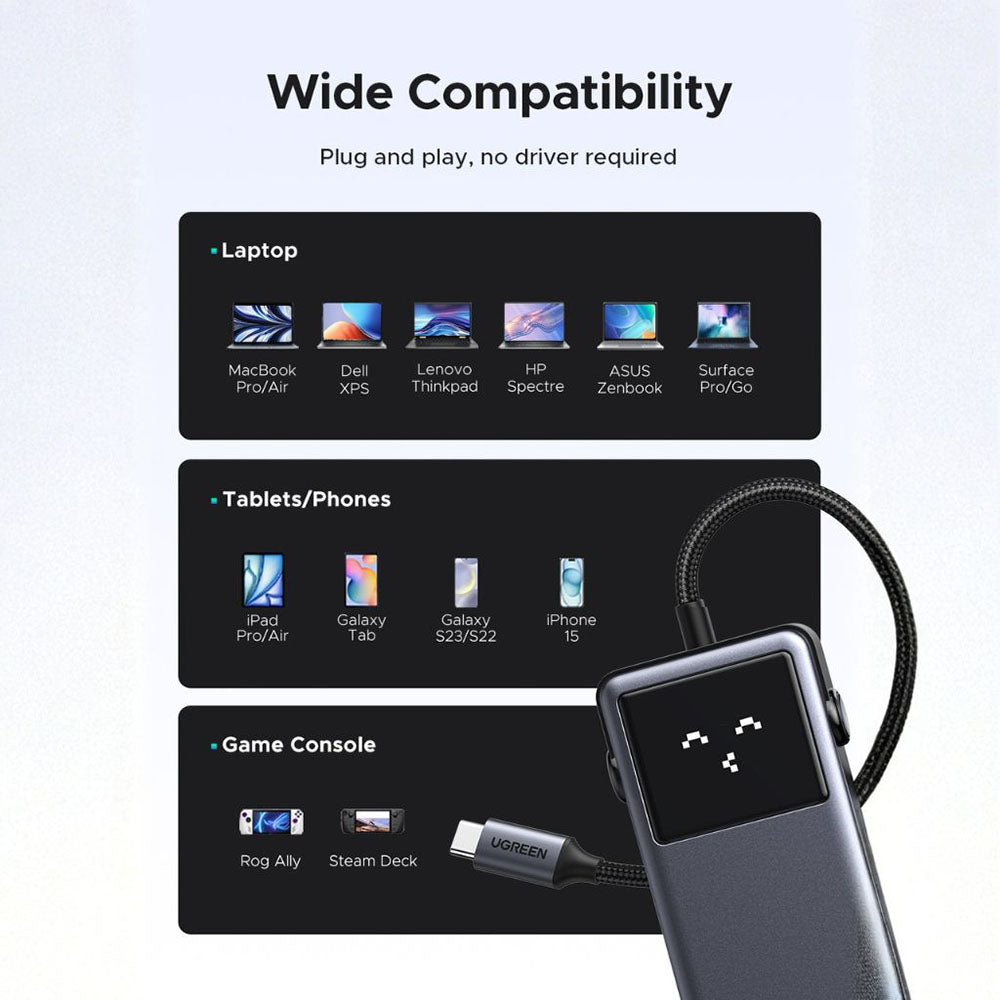 USB-C Hub UGREEN Uno (75179), 2 x USB-A - 2 x USB-C - 1 x HDMI - 1 x SD - 1 x microSD, Grau