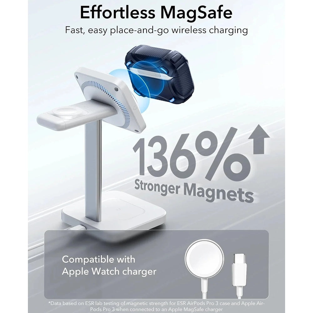 ESR Cyber FlickLock hoes voor Apple AirPods Pro 3, Blauw