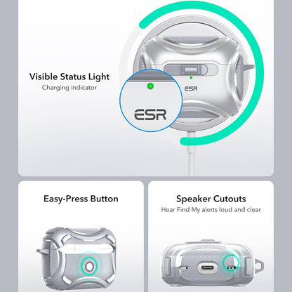 ESR Cyber Hülle für Apple AirPods Pro Serie, Grau