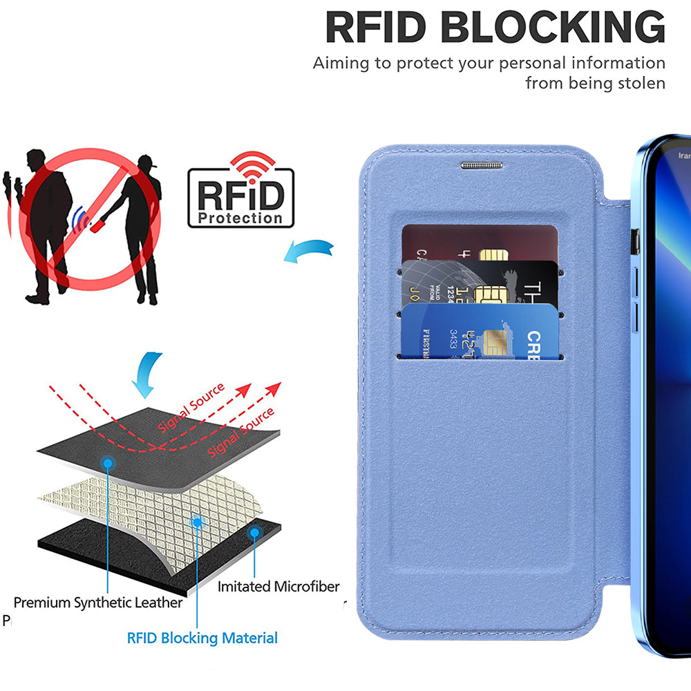 Coque MagSafe pour Apple iPhone 13 Pro Max, Techsuit, SmartMag Book, Bleu